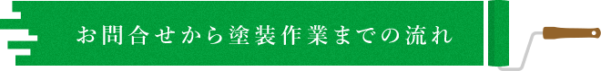お問合せから塗装作業までの流れ