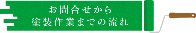 お問合せから塗装作業までの流れ